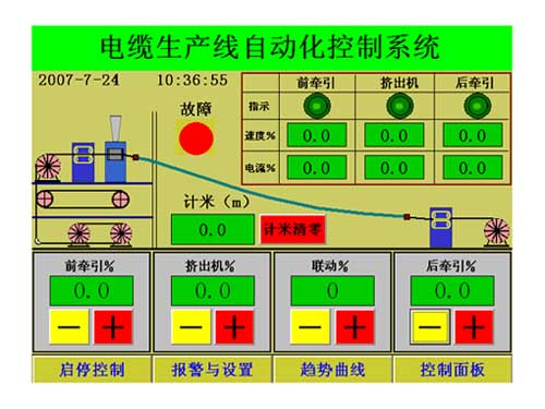 PLC、工控機、觸摸屏、電腦軟件